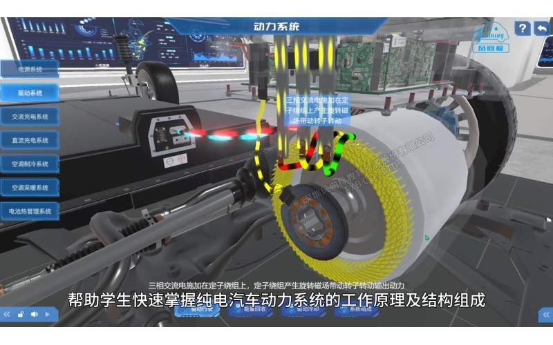 純電動汽車動力系統虛擬結構原理展示臺（秦PLUS EV）