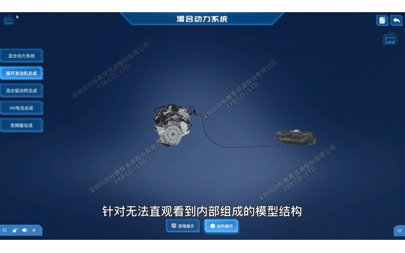 混合動力發動機試驗系統
